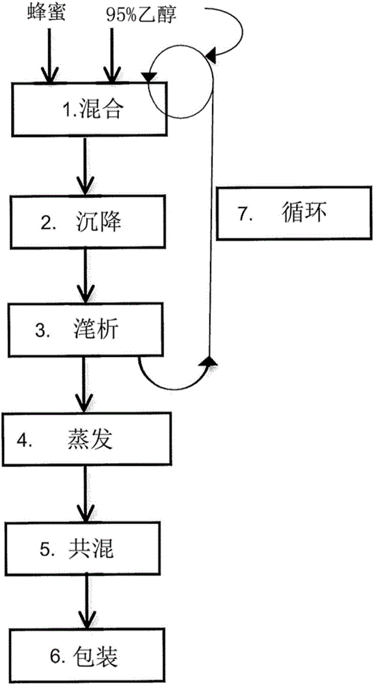 号百彩票
